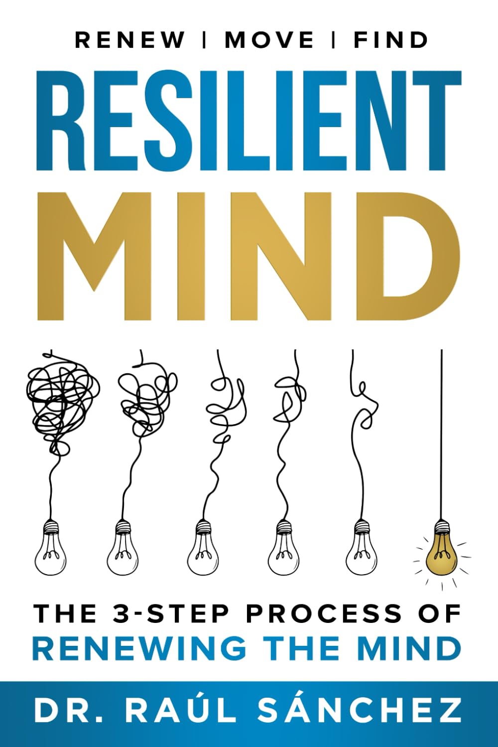 RESILIENT MIND book cover by Dr. Raúl Sánchez